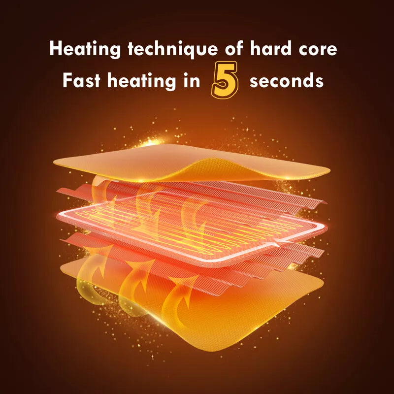 CoreTech | Heated Scarf